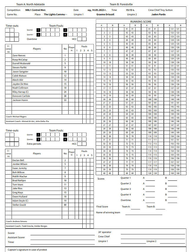 Scoresheet_report_cc.png